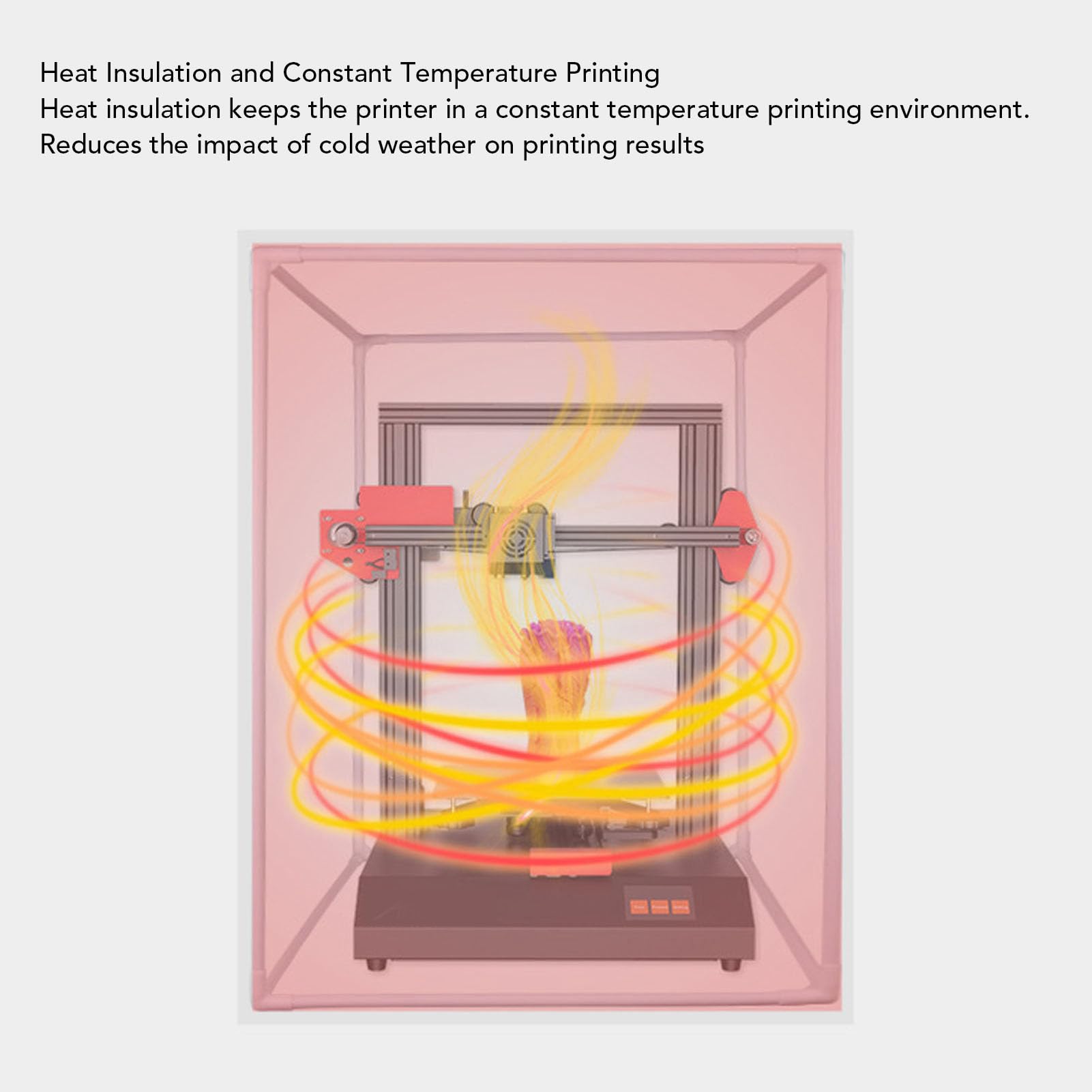Custodia per Stampante 3D, Tenda Ignifuga e Antipolvere, Copertura Protettiva a Temperatura Costante, per Ender 3 V3 SE/Ender 3/3 V2/3 V2 Neo/3 Pro/3 Neo/3S
