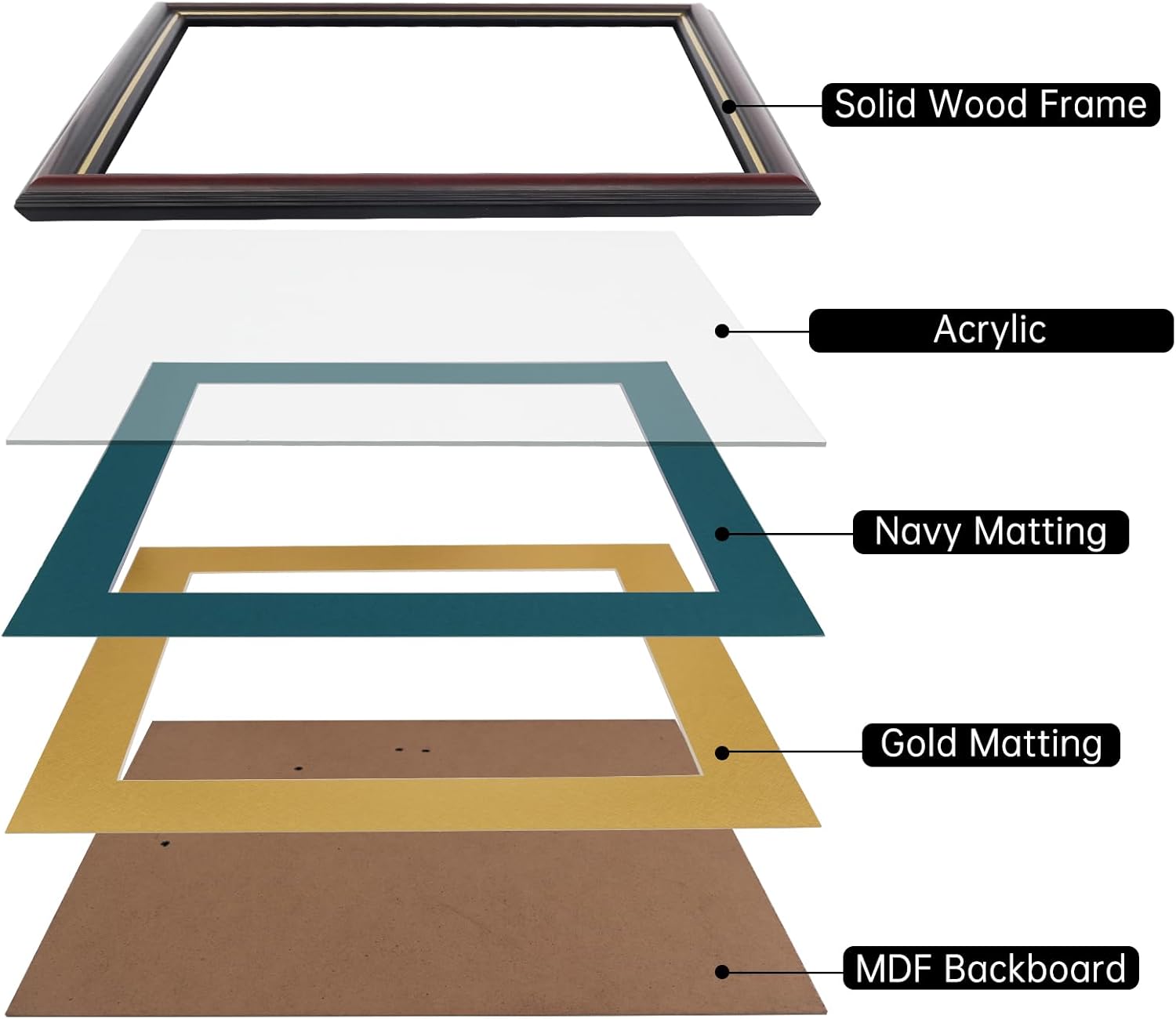 Diploma Frames 11x14 with Mat or 15 x 18 without Mat for Document/Certificate/Picture, Includes Double Mat and UV Protection Acrylic (Navy Over Gold Double Mat, 1-Pack)