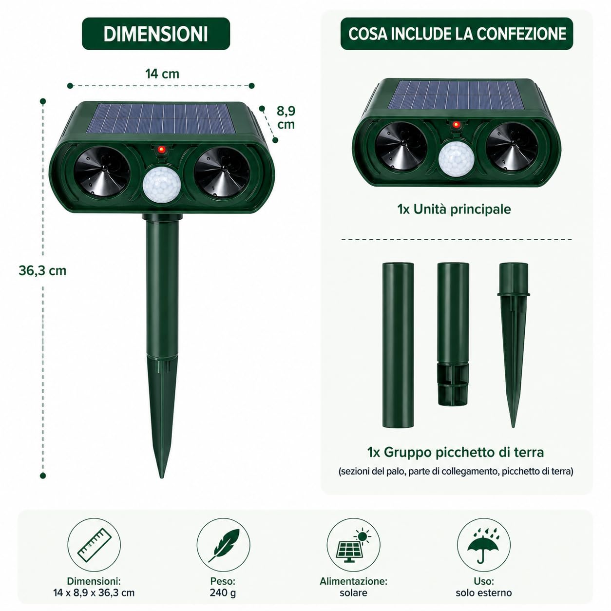 SONICFIELD Ultrasuoni per Piccioni Solare con Sensore PIR, Dissuasore per Uccelli e Volatili, Spaventa Piccioni da Balcone, Repellente per Giardino contro Gatti, Cani, Talpe e Scoiattoli, 225m²