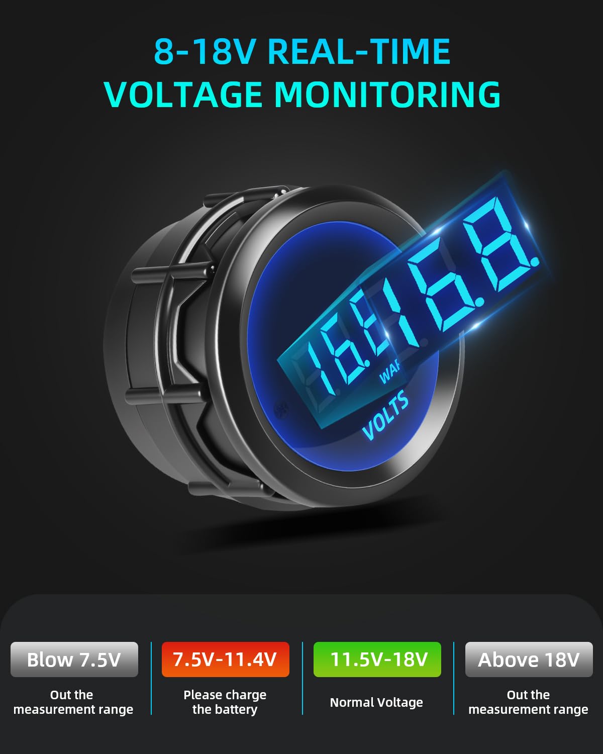 2PCS DC 12V Car Voltage Gauge, Safpovel 8-18V 2" 52mm Blue Digital LED Display Voltmeter with Alarm, Universal Waterpoof Volt Meter Panel Kit for Marine Car Truck Boat Automotive Vehicles