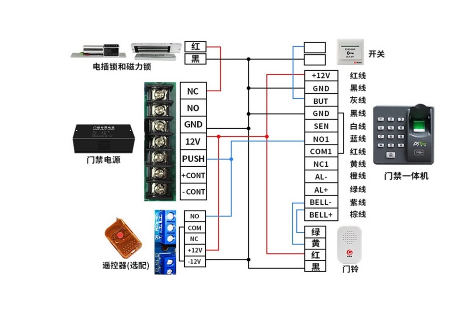 Zeiterfassung X6 Fingerprint-Zugangskontrollmaschine Rfid Tastatur for Zugangskontrollsysteme for kleine und mittlere Unternehmen