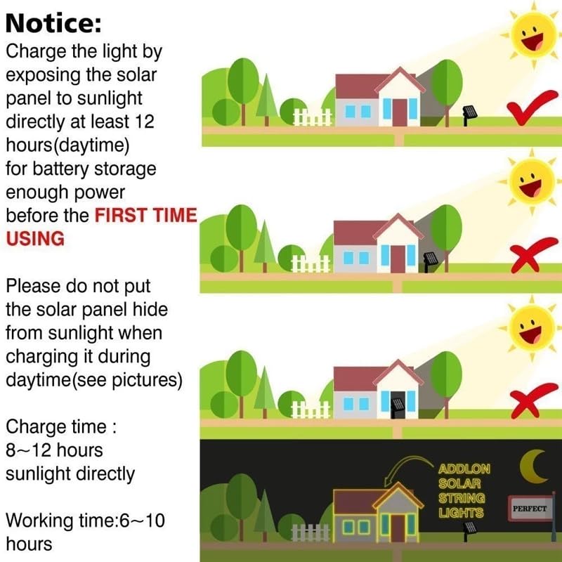 Oświetlenie solarne 5 m, 6,5 m, 9 m, 12 m, marokańska kula LED, łańcuch świetlny na zewnątrz, girlanda słoneczna, ogród, dom, dekoracja bożonarodzeniowa, latarnia