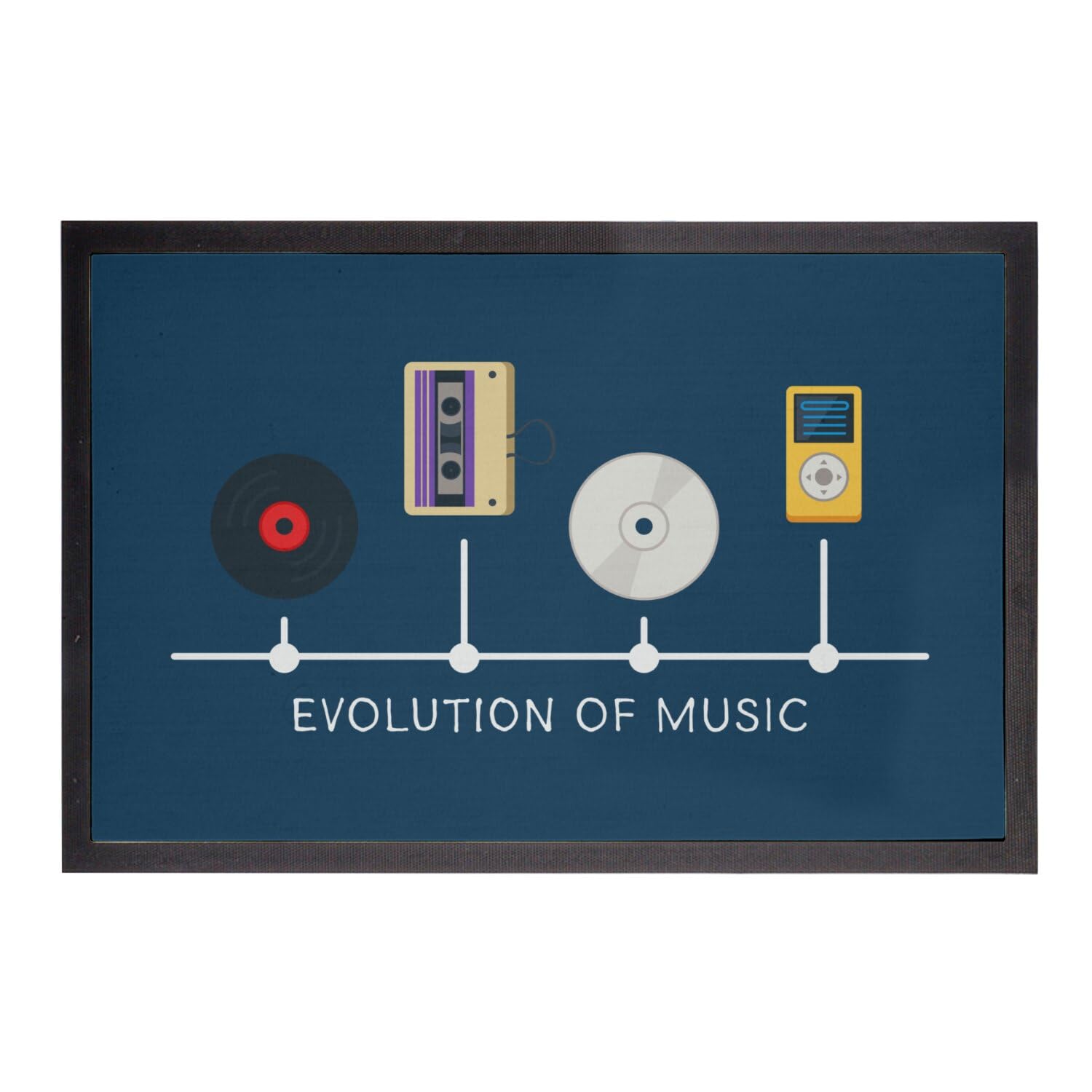Paillasson musique vintage grand format antidérapant 75x50