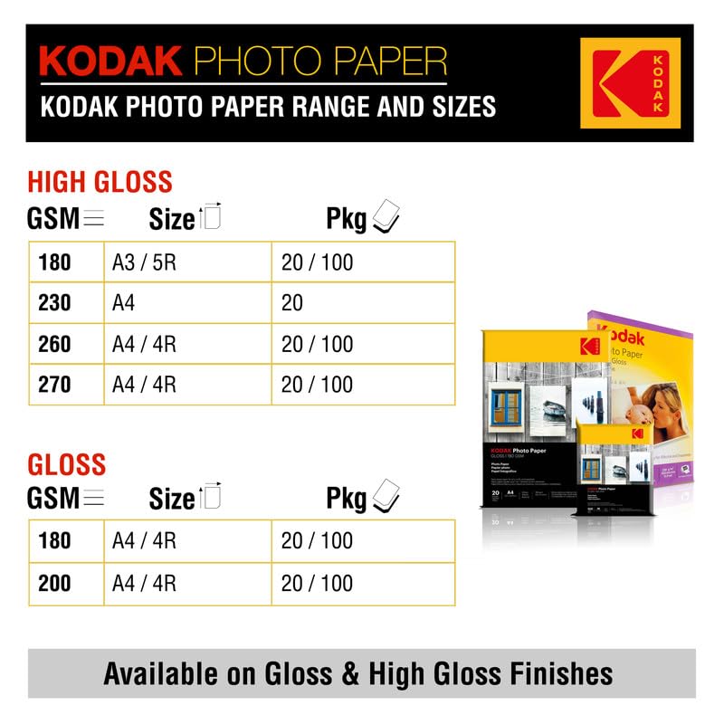 Image of Kodak 200 GSM 4R (4x6) Glossy Photo Paper - Water Resistant, Pack of 3 x 100 sheets,Compatible with all Inkjet Printers