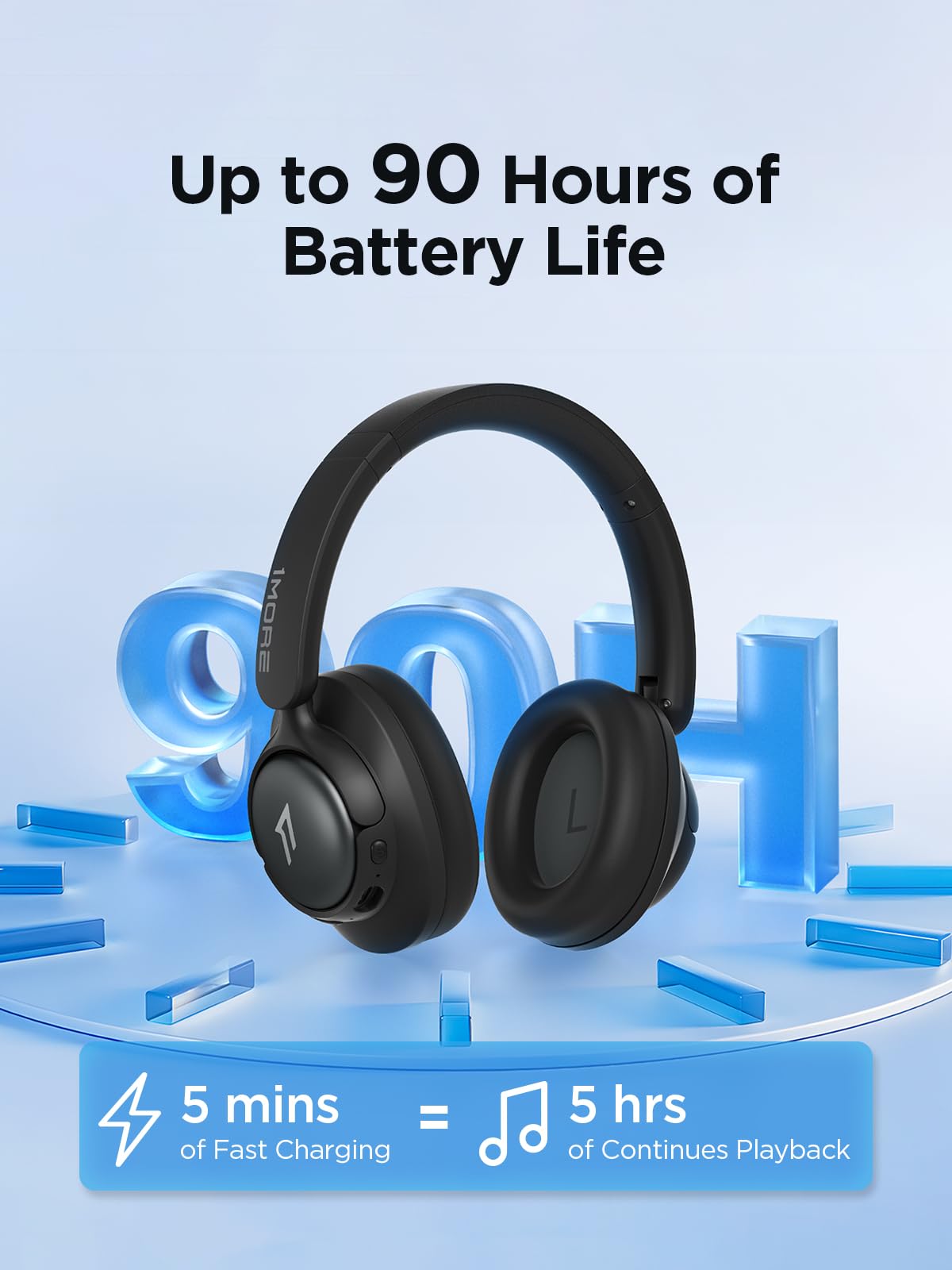 Amazon.com: 1MORE Wireless Bluetooth Noise-canceling Headphones