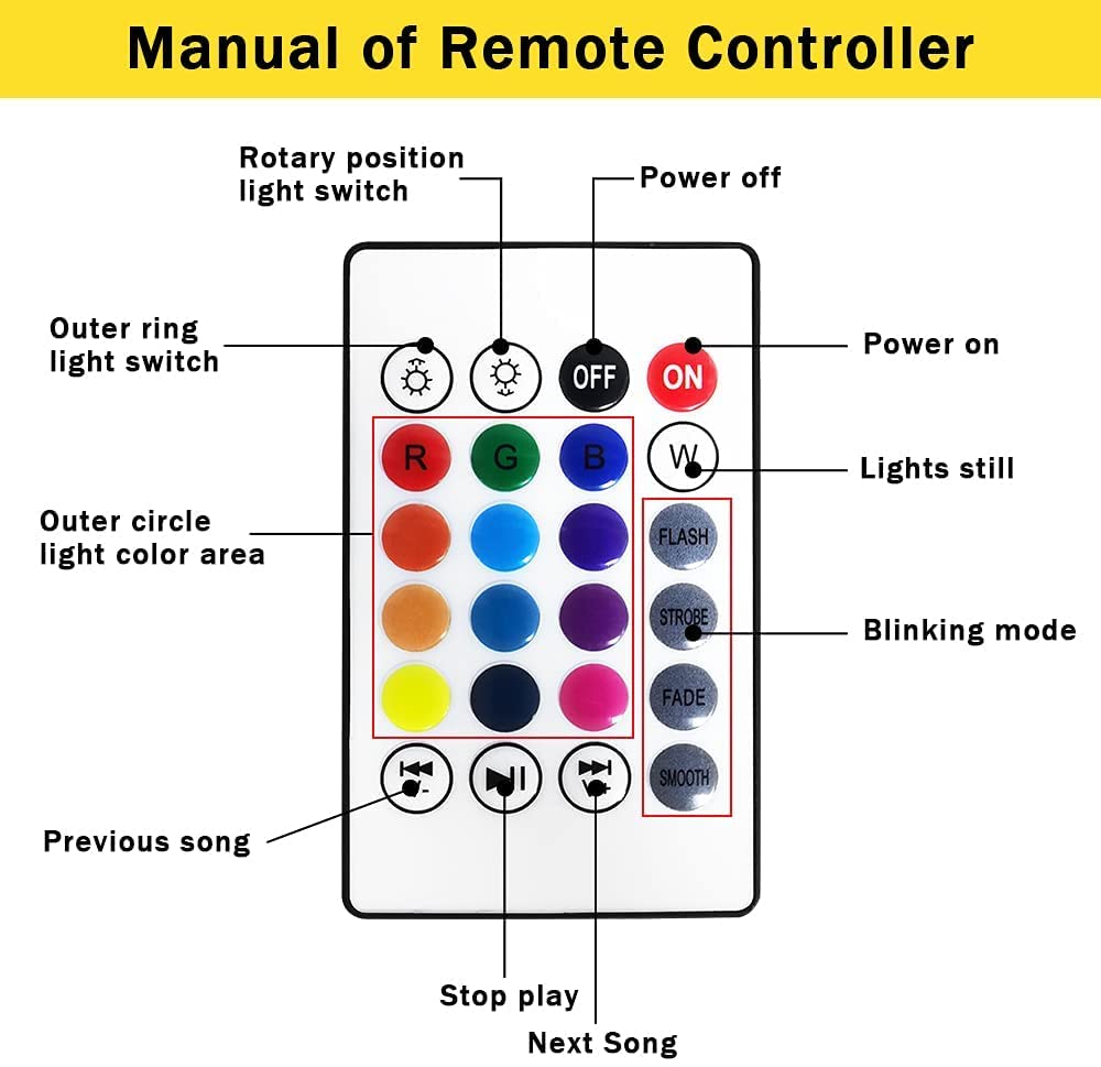 Bola de discoteca, luz de discoteca RGB activada por música, casquillo E27, iluminación de fiesta con Bluetooth, mando a distancia, para uso doméstico, fiestas, cumpleaños, Halloween, karaoke