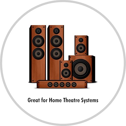 Miniatura 4 de InstallGear Cable de altavoz AWG calibre 14 (100 pies - blanco)  Cable de altavoz blanco  Cable de altavoz calibre 14  Cable de calibre 14 para