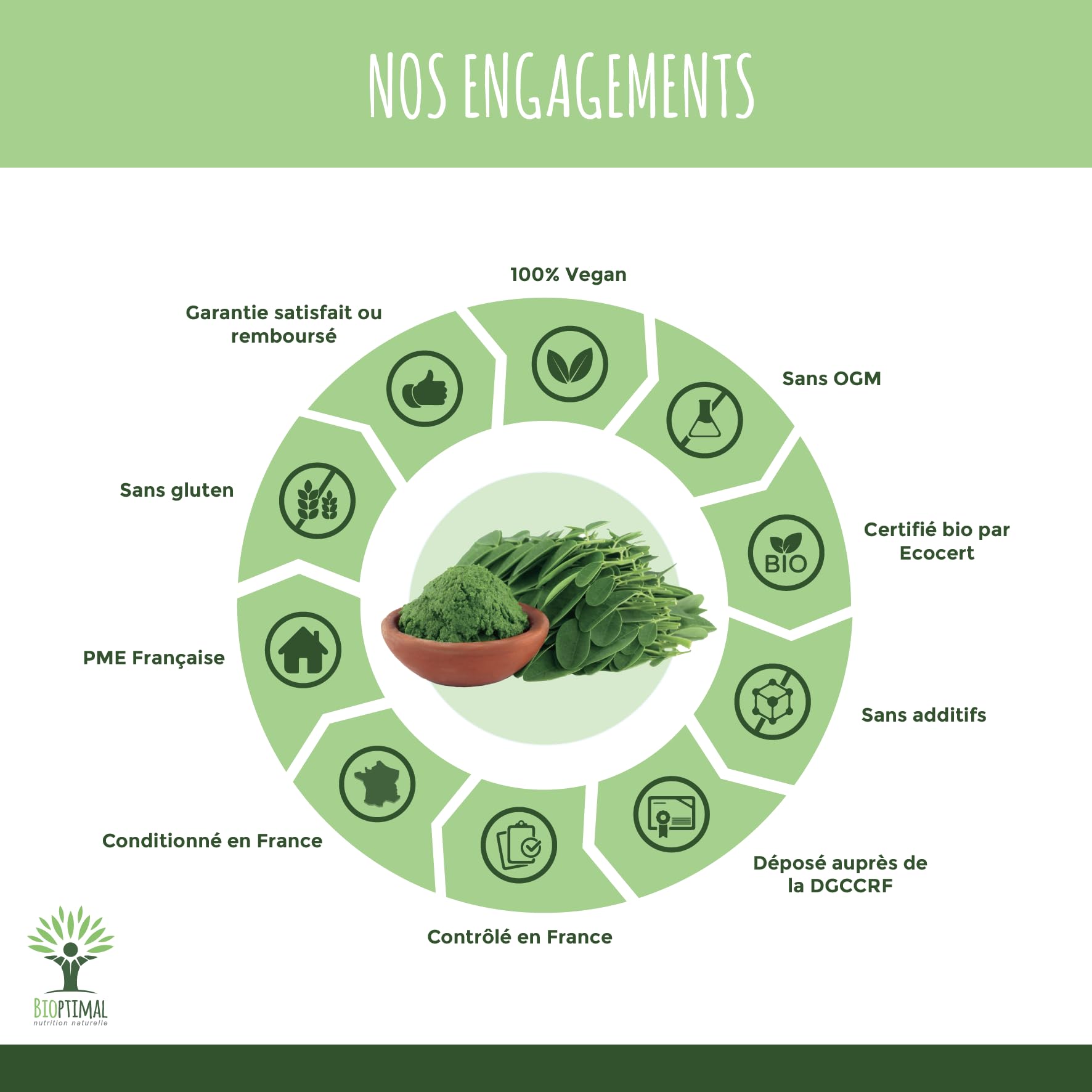 Moringa Bio - Bioptimal - En Poudre - 100% Feuille de Moringa Oleifera - Antioxydant Immunité Anti-Fatigue Cheveux - Vitamine A C E - Origine Kenya - Conditionné en France - Certifié Ecocert - 1kg