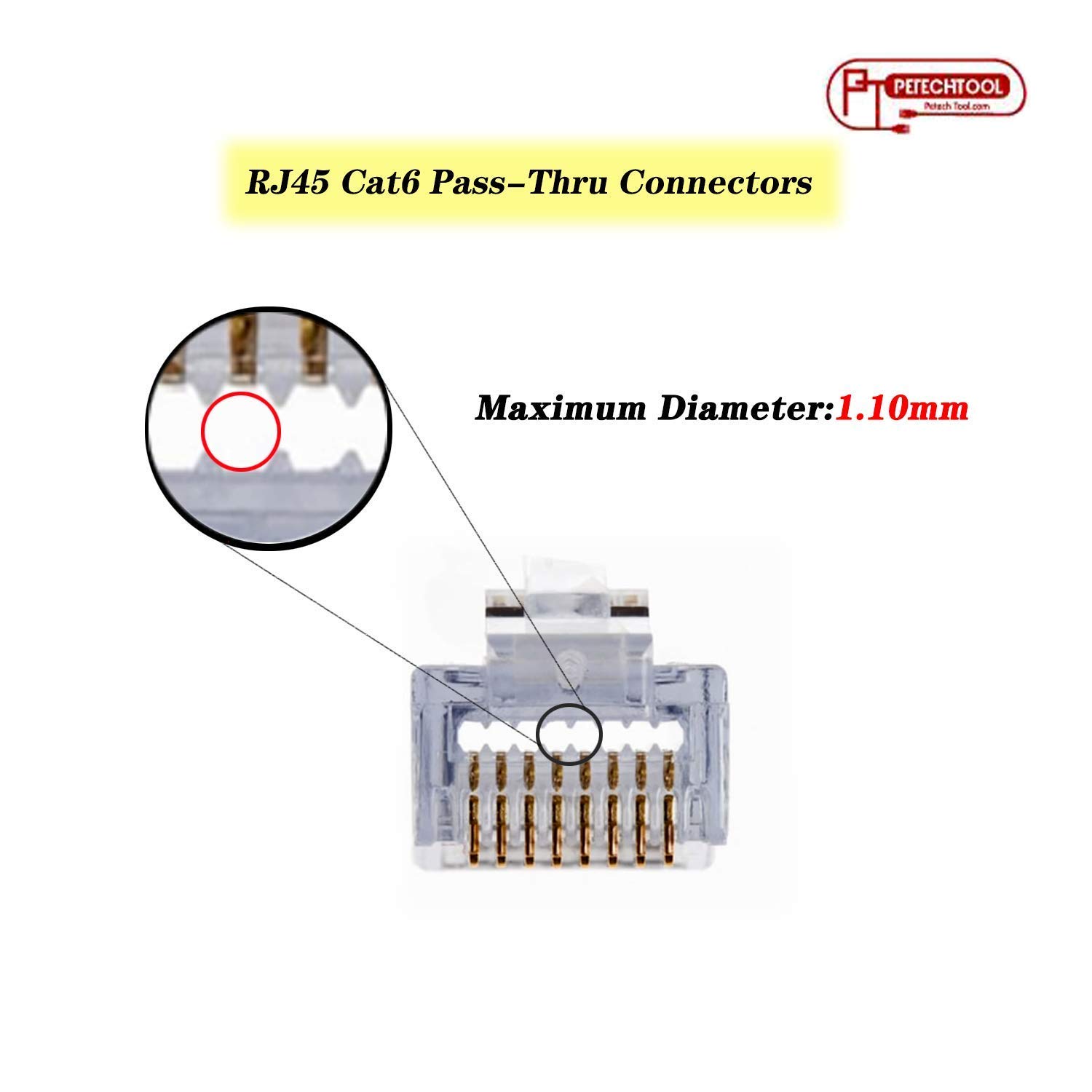 PETECHTOOL RJ45 Cat6 Pass Through Connectors with Strain Relief Boots