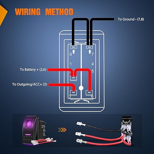 Miniatura 7 de Nilight Paquete de 3 interruptores basculantes con calcomanías de brillo nocturno encendido apagado 5 PIN SPST interruptor LED rosa púrpura