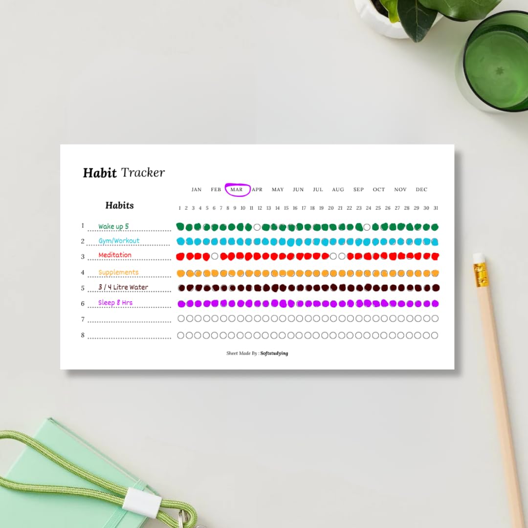 Atomic Habit Tracker Cards | Productivity and Self Care | Routine & Challenge Tracker | Pack of 12 Cards for 12 Months | Planners | Journal | Monthly Habit Tracker | Daily Habit Tracking (Mini)-picture-32