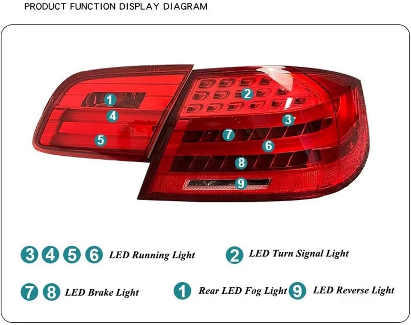 Car LED Tail Lights For 2006-2013 BMW M3 E92 330i 335i LED Rear Stop Brake Turn Signal Halogen Reverse Lamp Car Accessories(4PCS Red)