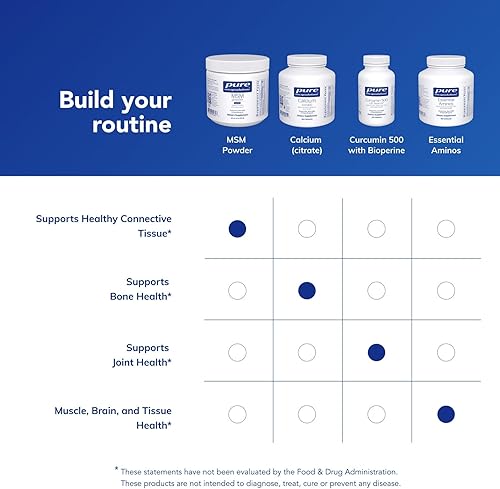 Miniatura 6 de Pure Encapsulations MSM Powder | Suplemento hipoalergénico que apoya la salud articular, inmune y respiratoria | 8 onzas