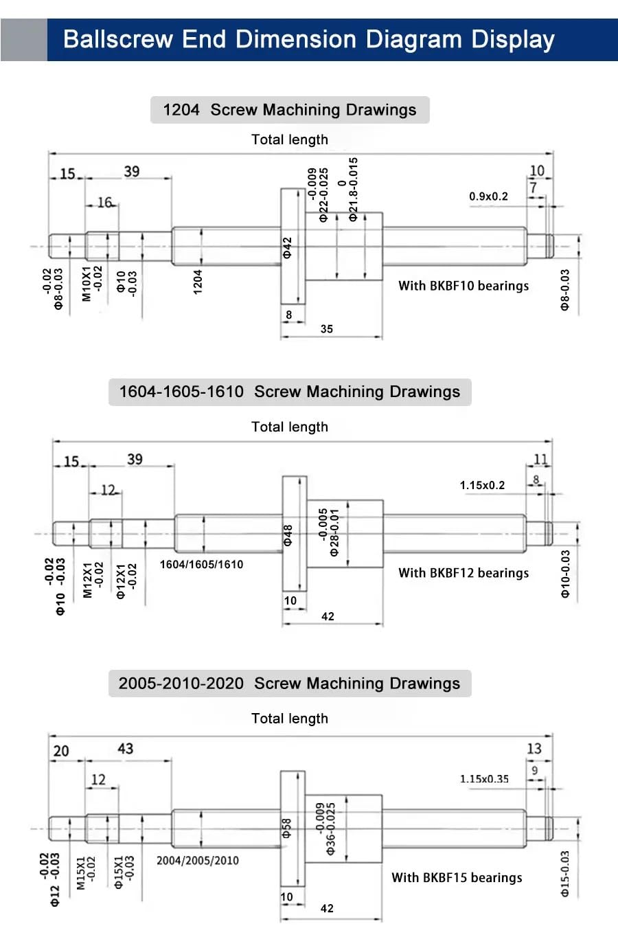 Husillo de Bolas Laminado SFU1604 SFU1605 SFU1610 de 100 mm a 850 mm, 16 mm, con Soporte de Motor BF12 HM12 y acoplador Nema23/24 for fresadora CNC(SFU1605 HM12-60 C7,150mm)