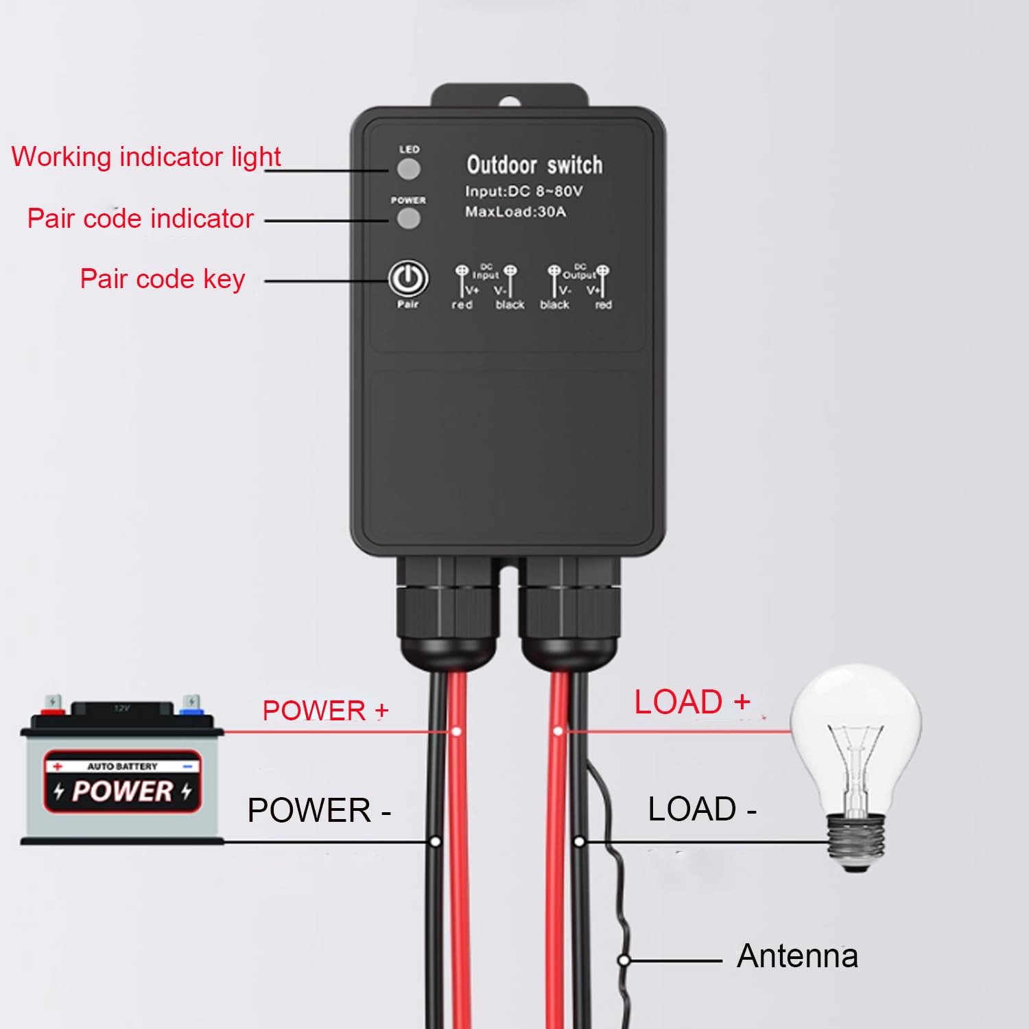 Outdoor Remote Control Switch, DC 8-80V, Waterproof, 2-Button Remote, Long-Range 500M, Pass Through a Wall Wear Obstacles for Lighting, Water Pump,dust Collector (DC12-24V)