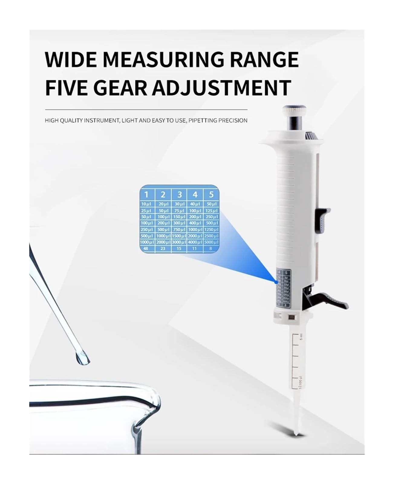 Pipette, Einstellbare Pipetten Labor Pipettenspender Kontinuierlicher Verteiler Kommen Mit Spitze 5ml Stepper Pipette