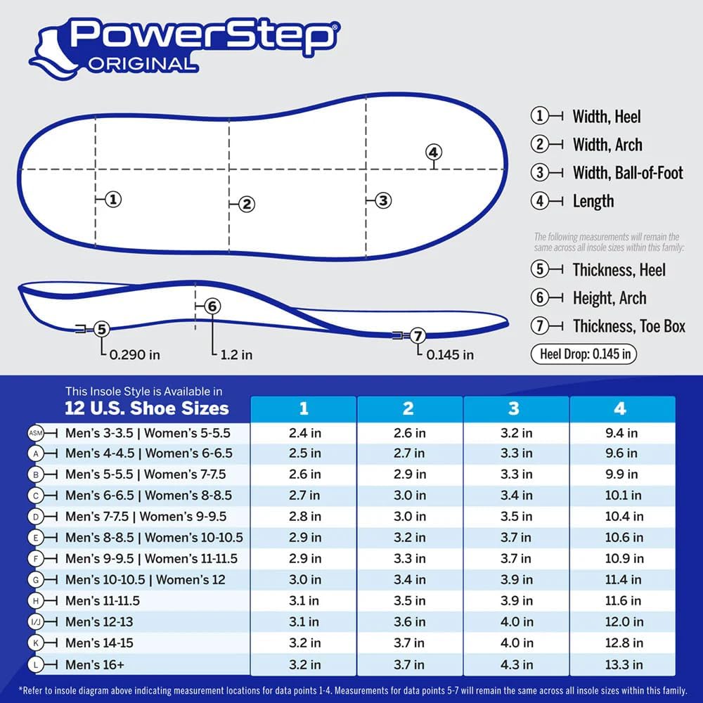 Powerstep Full Length Orthopedic Shoe Insole with Original Arch Support Unisex Metatarsal, Arch and Heel Pain Relief