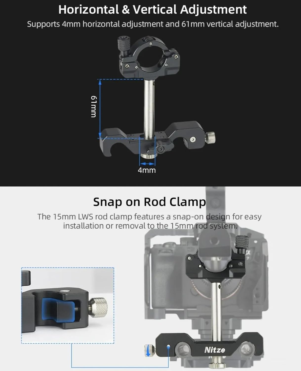 Generic Nitze Lens Support Compatible with LAOWA 24MM T14 2X PERIPROBE Lens for DSLR Shoulder Support Rig System, Black, N04E2