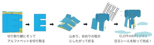 アルファペット―aからzがぜーんぶどうぶつにへんしん Work×createシリーズ
