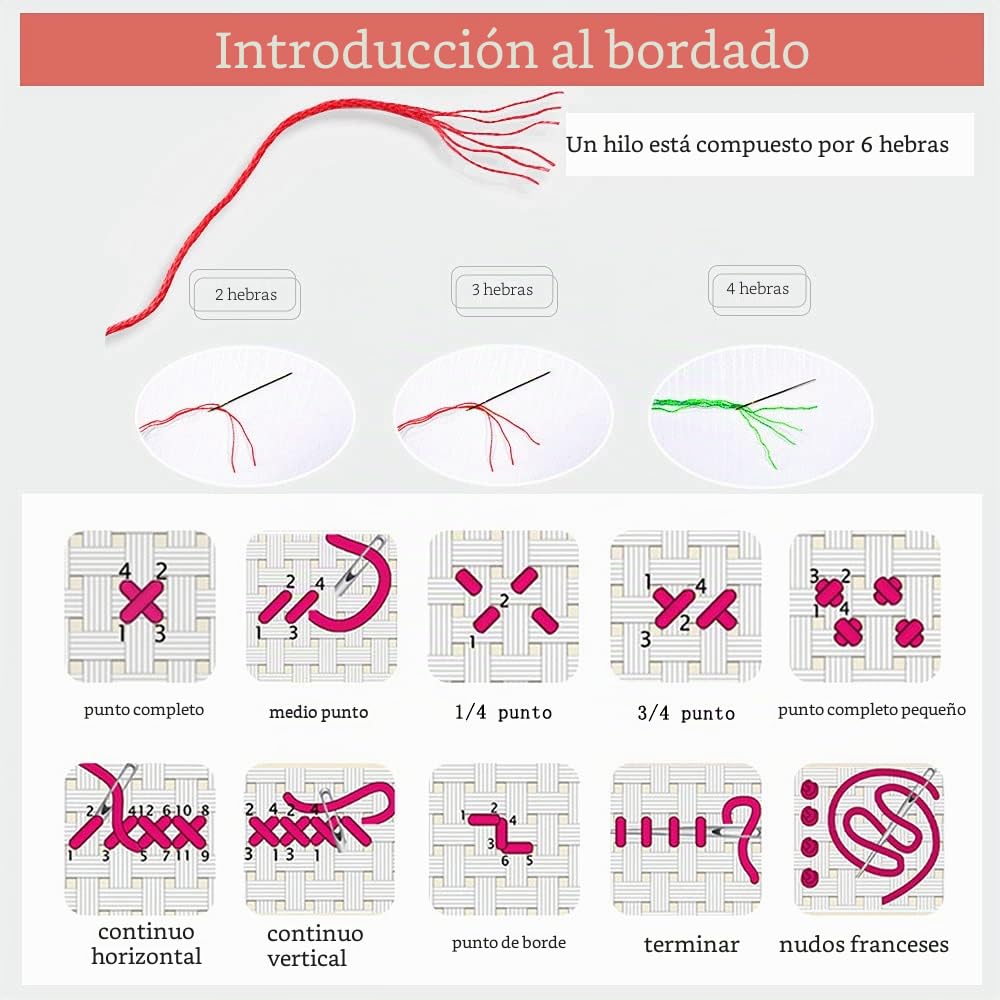 Kit de bordado de punto de cruz DIY preimpreso y estampado de 14CT, línea completa de kits de inicio para principiantes: los hermosos paisajes del parque 55 x 43 cm