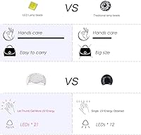 Vista 9 de LKE - Lámpara LED UV para uñas de gel, 40 W, secadora de esmalte de uñas de gel, con 3 temporizadores, accesorios profesionales, herramienta de arte