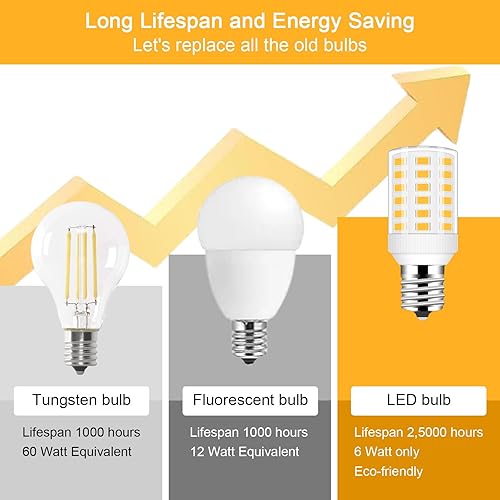 Miniatura 7 de Bombillas de base intermedia E17 equivalente a 60 W, bombilla LED Frig.idaire para congelador de 6 W, bombilla LED E17 de 3000 K, blanco cálido,