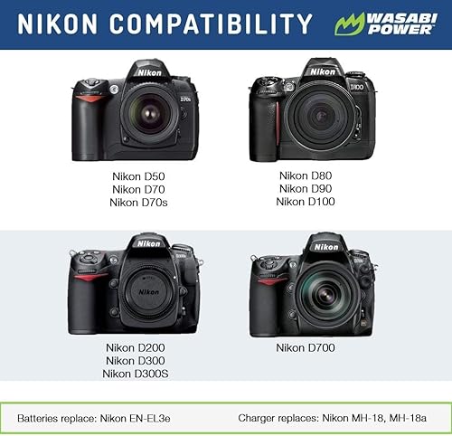 Miniatura 2 de Wasabi Power - Batería para Nikon EN-EL3e y Nikon D50, D70, D70s, D80, D90, D100, D200, D300, D300S, D700