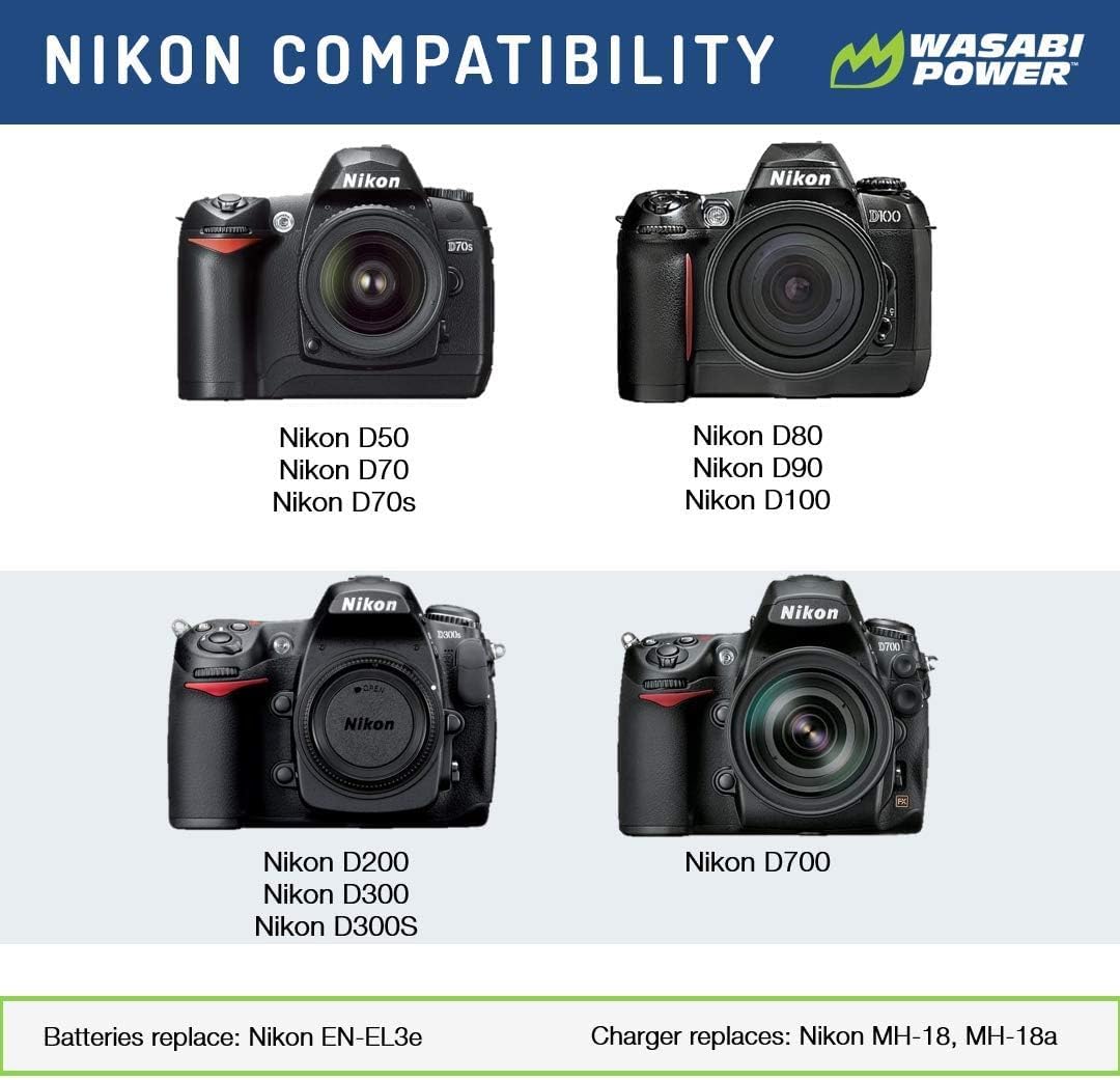Batteria Powerextra EN-EL3E 2200mAh + Caricatore Doppio LCD Per Nikon D50, D70, D80, D90, D100, D200, D300, D700
