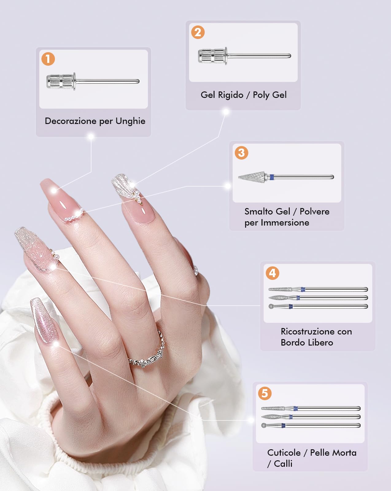HOMEASY Fresa per Unghie Professionale Elettrica Silenziosa con Punte in Ceramica Resistente per Manicure e Pedicure Rimozione Smalto Calli e Duroni con LCD Ricaricabile Batteria Design Antiscivolo