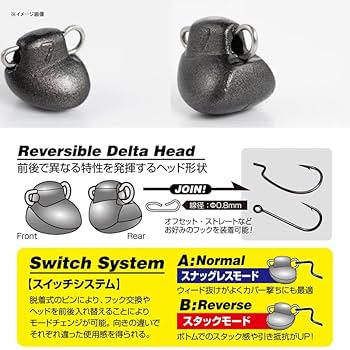 タイニークラッシュ ハイ　デコイ　スイッチヘッド スイッチヘッド［Switch Head DS-13］ - 株式会社カツイチ