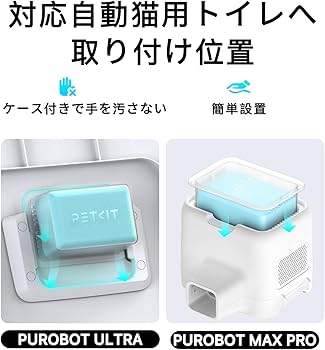 Amazon.co.jp: 【PETKIT】消臭キューブ N60 3個セット MAX PRO 自動