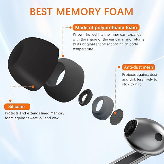 KASOTT 最高のメモリーフォーム&シリコンハイブリッドイヤーチップ Samsung Galaxy Buds3 Pro用、二層滑り止め、超快適、より良いノイズキャンセリング、充電ケースにフィット、3ペアブラック、S/M/L