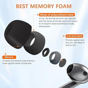 KASOTT 最高のメモリーフォーム&シリコンハイブリッドイヤーチップ Samsung Galaxy Buds3 Pro用、二層滑り止め、超快適、より良いノイズキャンセリング、充電ケースにフィット、3ペアブラック、S/M/L