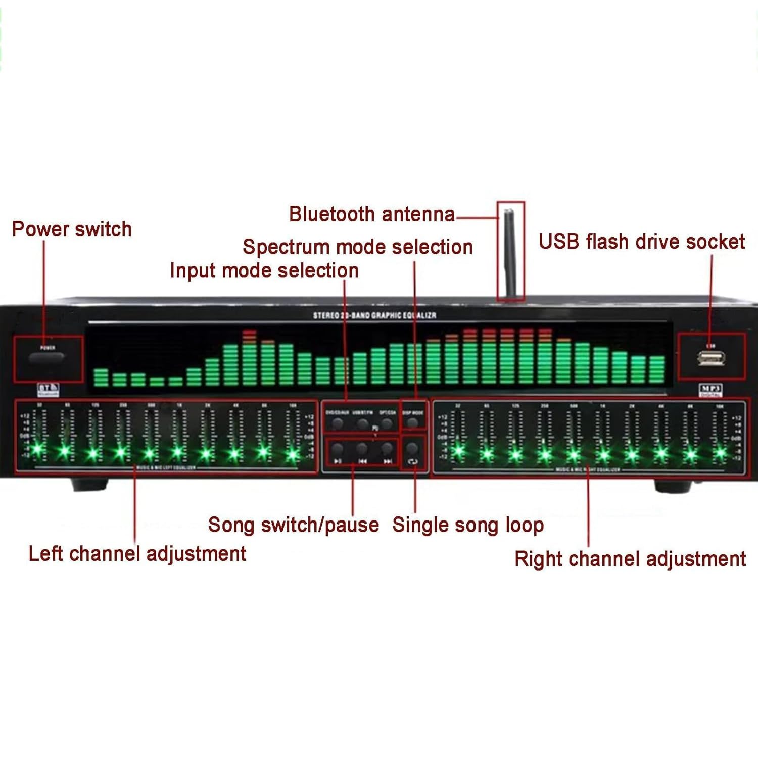 Ecualizador Digital Dual de 31 Bandas, Ecualizador gráfico estéreo, reducción de Ruido, con Pantalla LED de Espectro, 12 Patrones de Ritmo, ecualizadores Profesionales