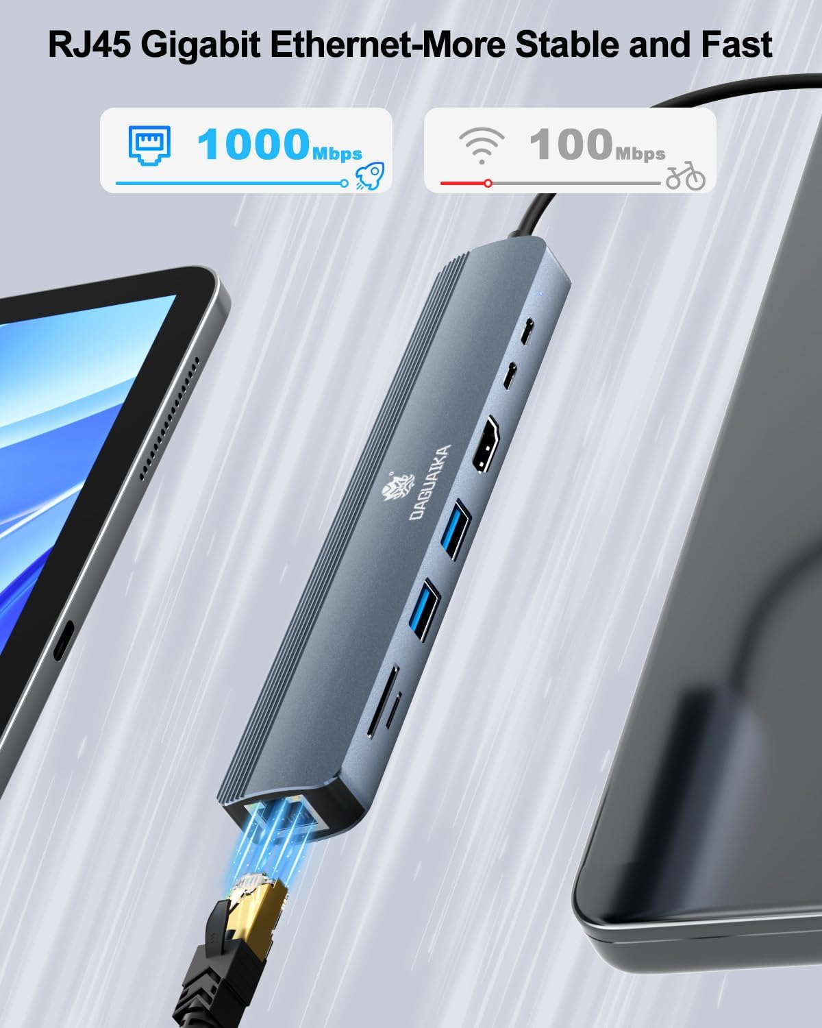 Daguaika USB C Hub connected to a laptop via Ethernet cable, showing 1000Mbps speed