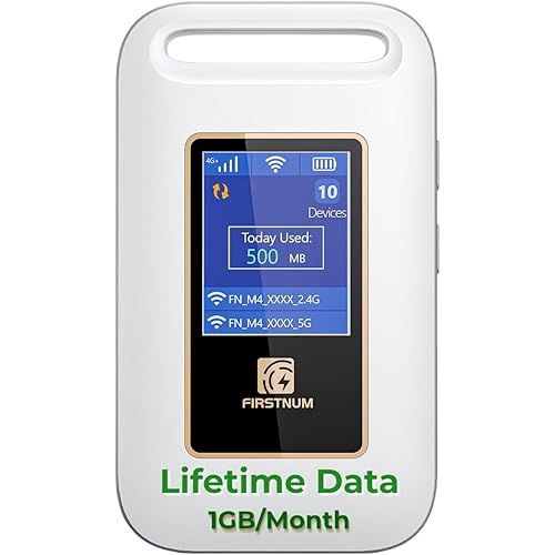 M4 4G LTE Mobile Hotspot, ESIM Compact Portable WiFi Hotspot for Travel, No SIM Card or Contract Required, Hotspot Device Connect Up to 10 Devices, 1GB Free US Data Monthly, White