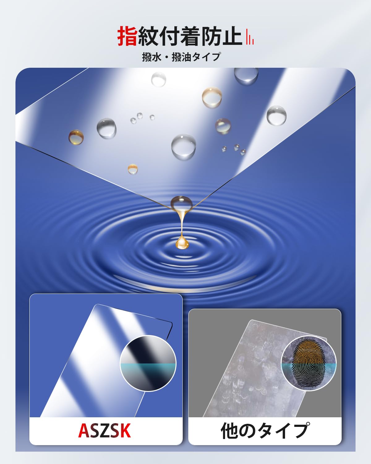 Amazon.co.jp: ASZSK 10.25インチマツダCX-5 CX-8 コネクト保護