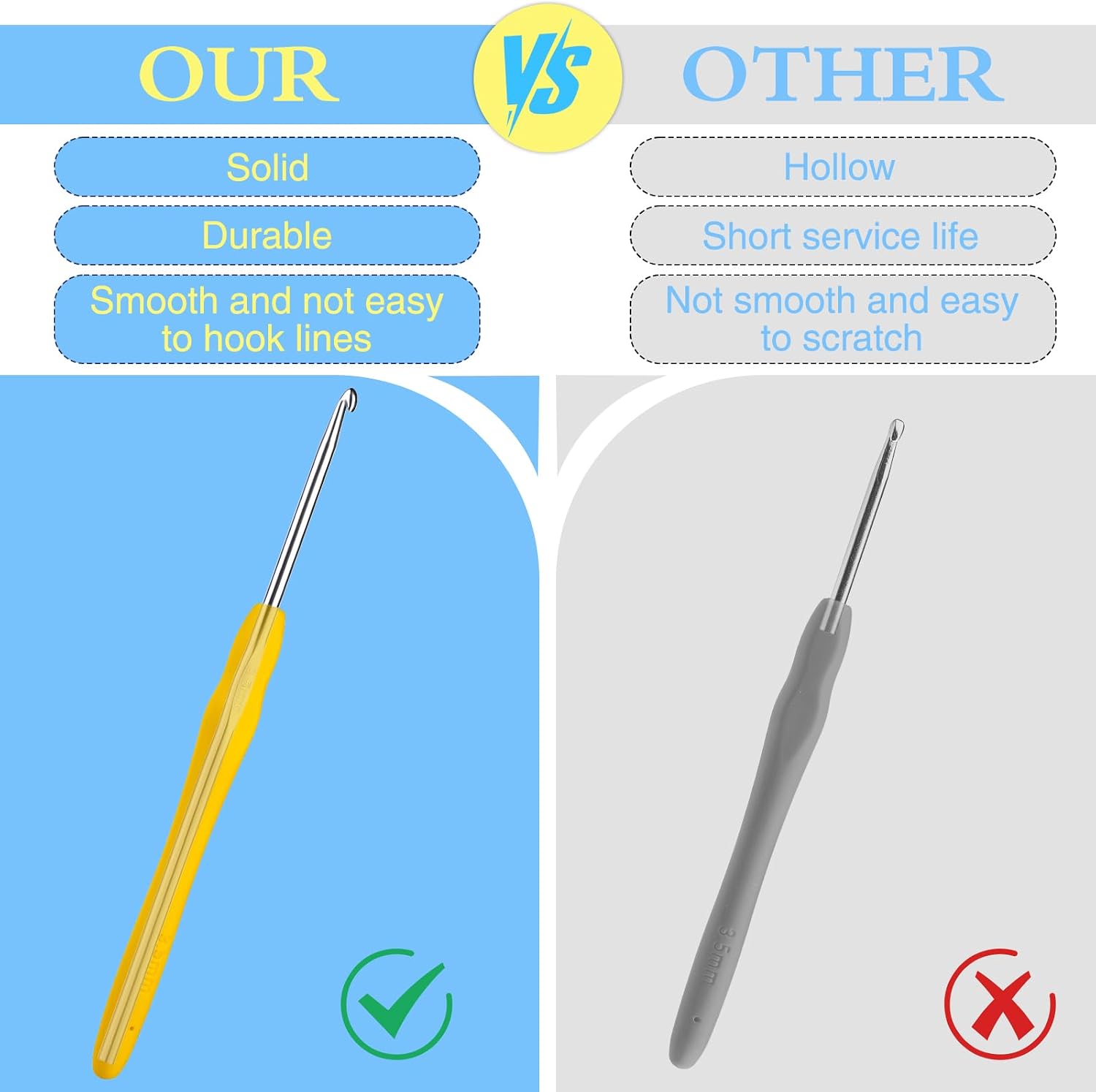 Kogyxe Crochet Hooks 10 Sizes Ergonomic Crochet Hook Set for Arthritic