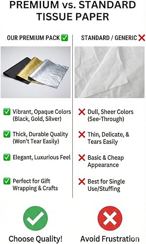 Miniatura 5 de Ocean Tides 60 hojas (14 x 20 pulgadas) de papel de regalo de Navidad, papel de seda de regalo a granel para manualidades, cumpleaños y vacaciones,