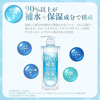 ３セット　ウルリスアクア　ululis AQUA Amazon | ululis ウルリス 3点セット[ シャンプー