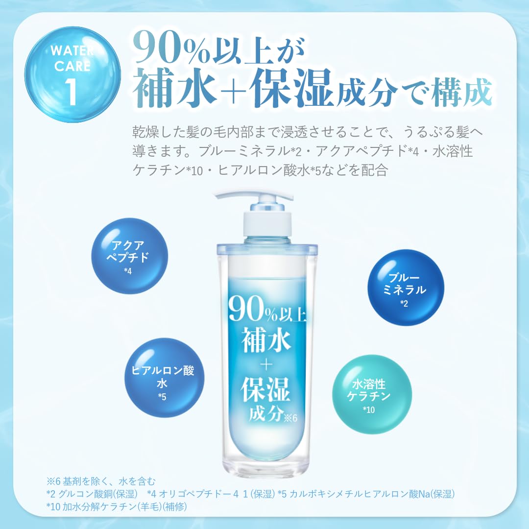 【廃盤】 ウルリス　ヘアオイル　ウォーターフルールの香り 廃盤】 ウルリス ヘアオイル ウォーターフルールの香り - メルカリ