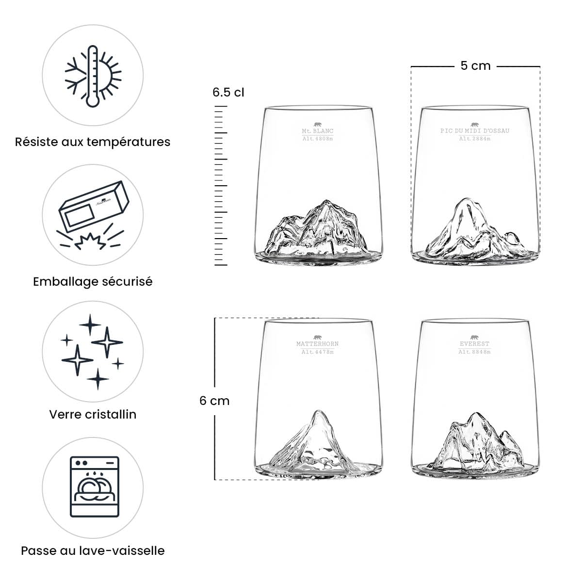 Alaskan MAKER Coffret de 4 shooters 6.5 cl - Borosilicate de qualité supérieure, soufflés artisanalement avec montagnes en relief | TOPOGRAPHIC (Everest, Mont Blanc, Pic du Midi & Matterhorn)