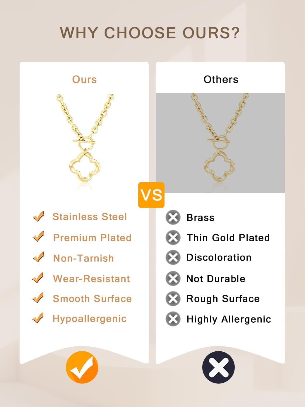 Gold Necklace for Women, 16K Gold Plated Stainless Steel Chunky Bold Round Link Chain Paperclip Clover Charm Pendant Necklace, Non Tarnish Hypoallergenic Jewelry Gift - Image 6