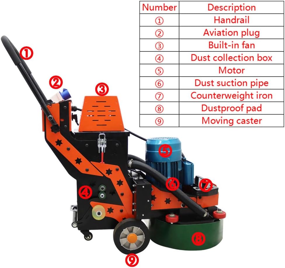 Electric Concrete Floor Grinder Dust Free Grinding Heavy Duty Floor Polisher with 6 Discs for Epoxy Terrazzo Marble Ground 220V 4KW
