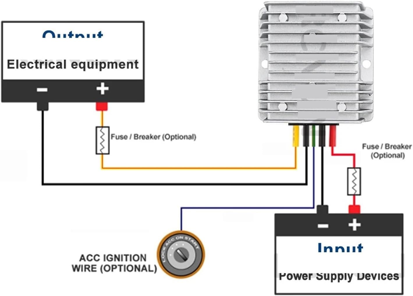 BMW ISTA+ 正規永久ライセンス インストールHDD ISTA ETK BMW ISTA