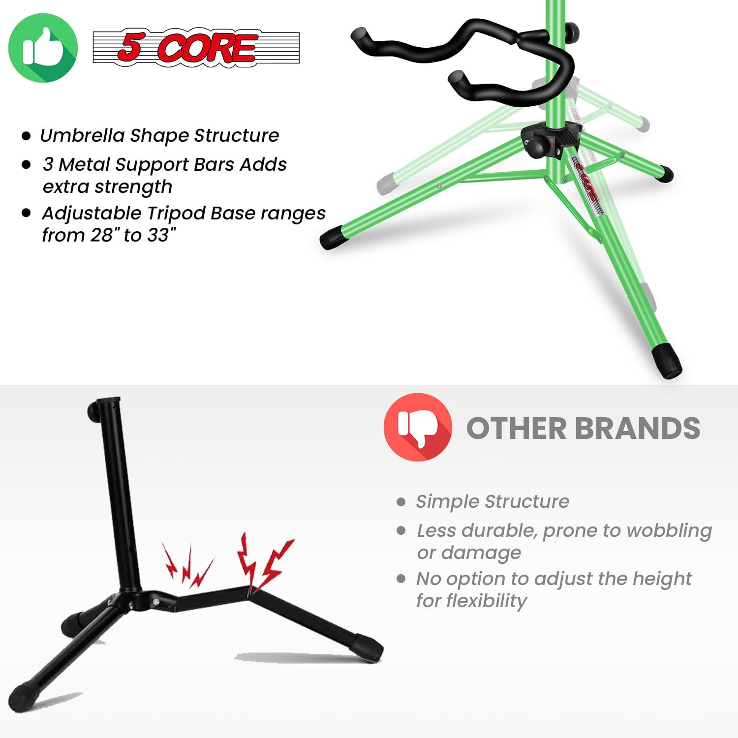 5 CORE Guitar Stand Floor 33" Adjustable with Neck Holder Heavy Duty Universal Support for Acoustic Electric Classical & Bass Guitars - GSH HD GR