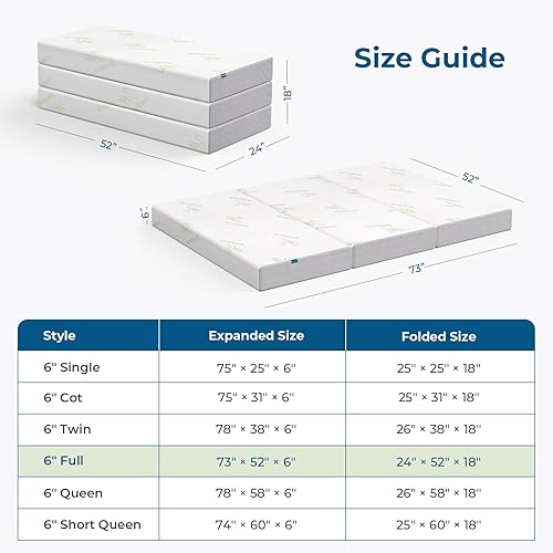 Miniatura 22 de Inofia Colchón plegable tamaño individual, colchón de espuma viscoelástica triple de 6 pulgadas con funda extraíble ultrasuave, parte inferior
