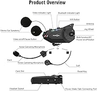 Vista 6 de FreedConn R1plus - Casco de motocicleta con Bluetooth e intercomunicador con cámara 1080P y radio FM 1000 M.