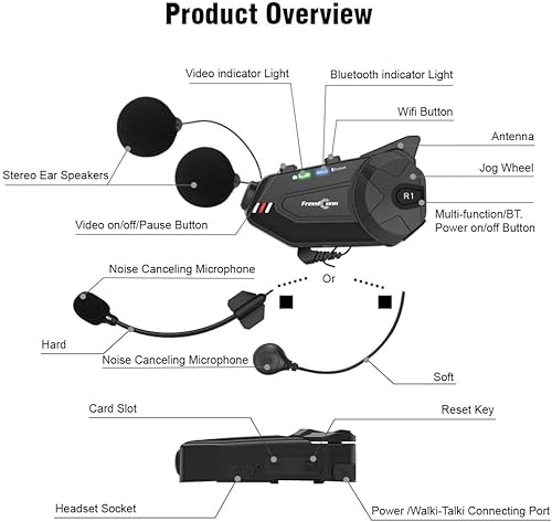 Miniatura 6 de FreedConn R1plus - Casco de motocicleta con Bluetooth e intercomunicador con cámara 1080P y radio FM 1000 M.