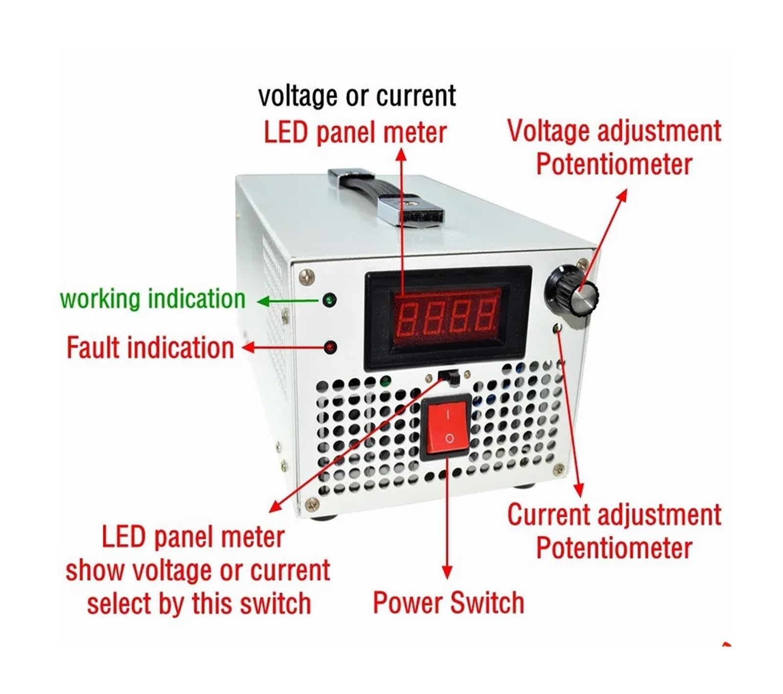 Fuente de alimentación conmutada de Salida Ajustable, 1500W, 0-24V, 62,5a, AC220V a CC